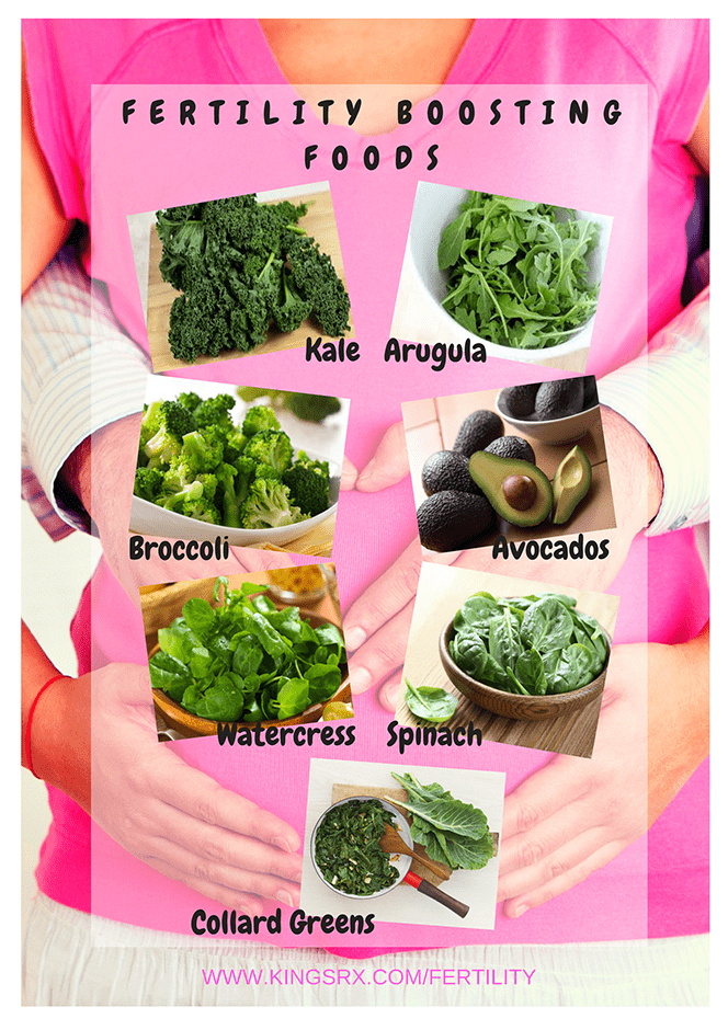 Fertility Boosting Foods Kings Fertility Pharmacy